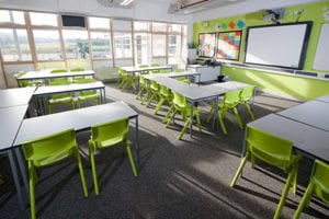 Duurzame schoolstoelen: langdurig comfort voor leerlingen en personeel